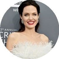 Angelina Jolie model profile page