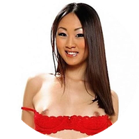 Evelyn Lin model profile page